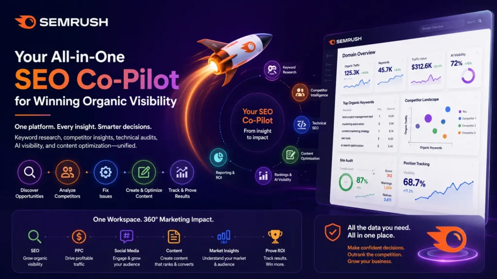 Semrush-guide