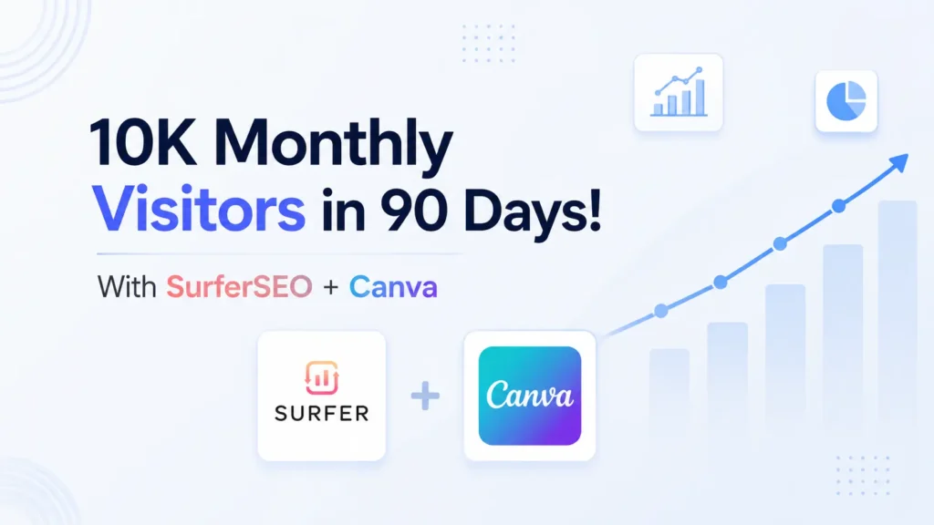 Boost Organic Traffic Using SurferSEO & Canva